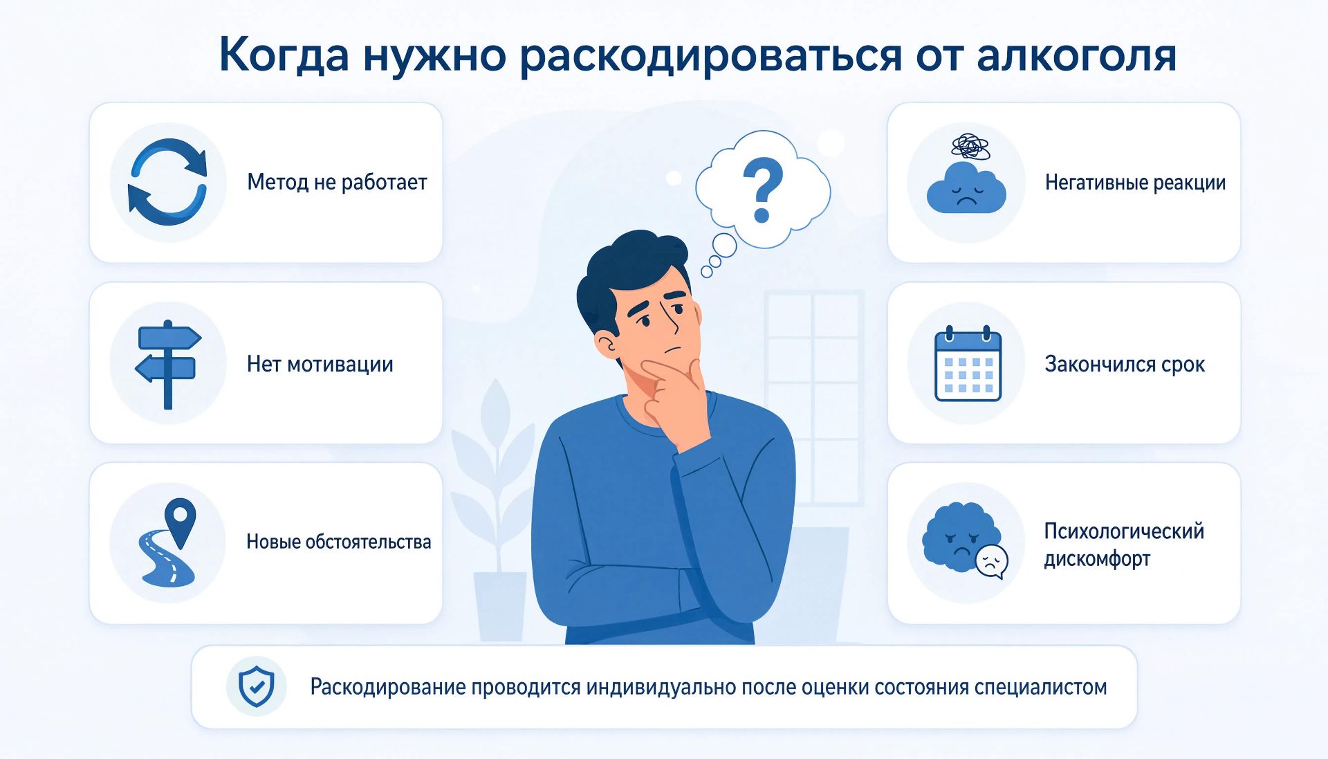 Инфографика о причинах раскодирования от алкоголя и изменении подхода к лечению зависимости
